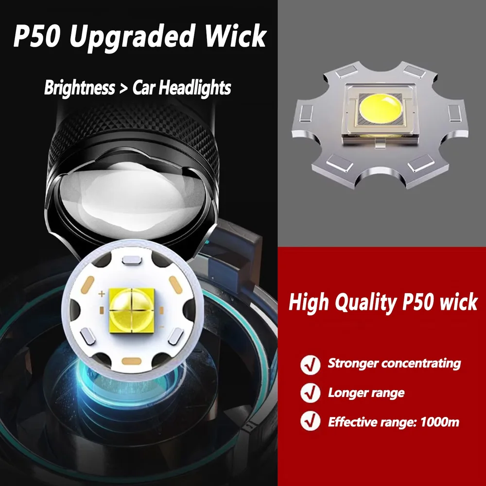 100000LM Super Bright Flashlig - Tactical Flashlight Rechargeable recension och pris