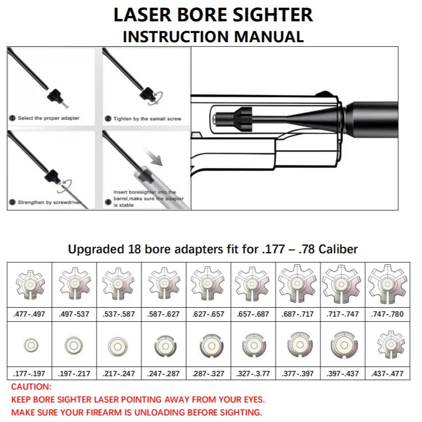 Rechargeable USB charging Lase - Laser Boresighter Kit recension och pris