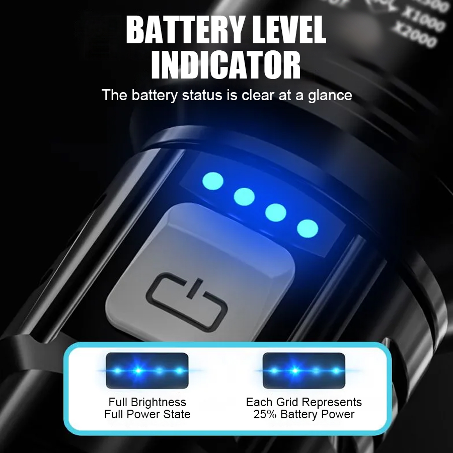 High Power P50 LED Flashlight  - Tactical Flashlight Rechargeable recension och pris