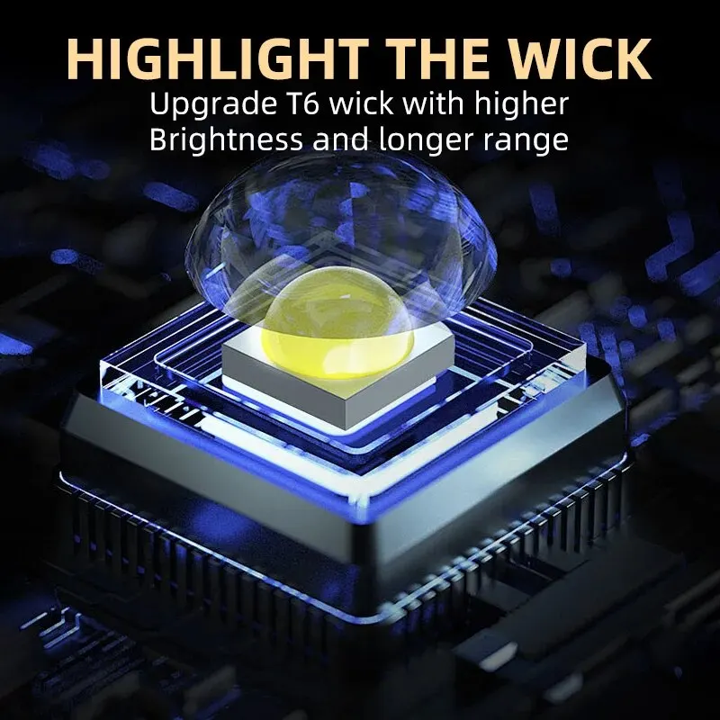 Portable Mini LED Handheld Fla - Tactical Flashlight Rechargeable recension och pris
