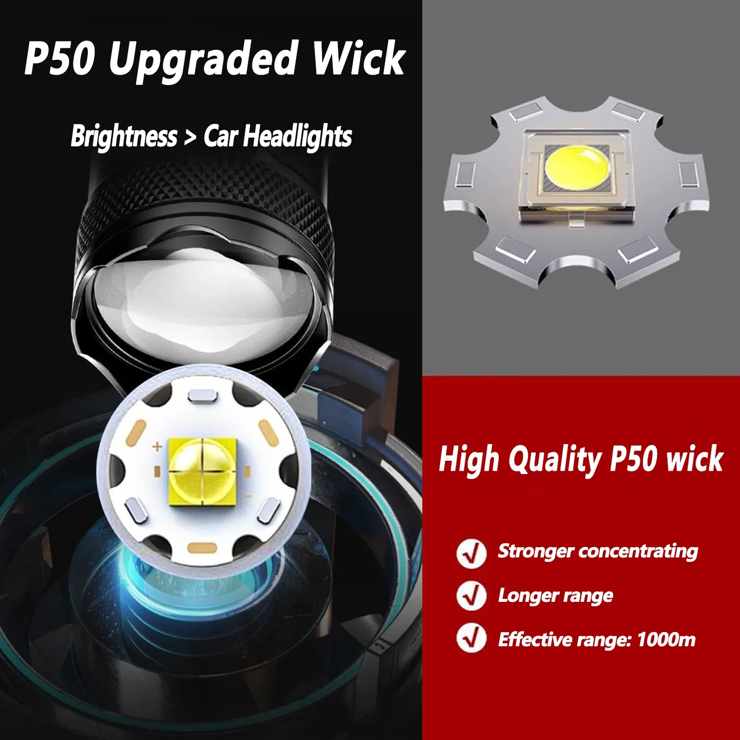 Ultra Bright LED Flashlight 20 - Tactical Flashlight Rechargeable recension och pris
