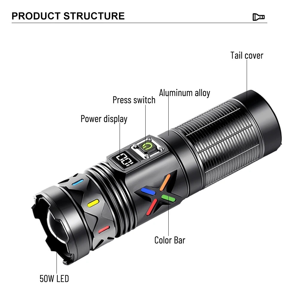 High Power LED Flashlight Tele - Tactical Flashlight Rechargeable recension och pris